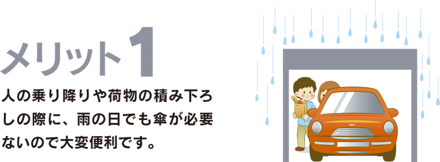 メリット1 人の乗り降りや荷物の積み下ろしの際に、雨の日でも傘が必要ないので大変便利です。