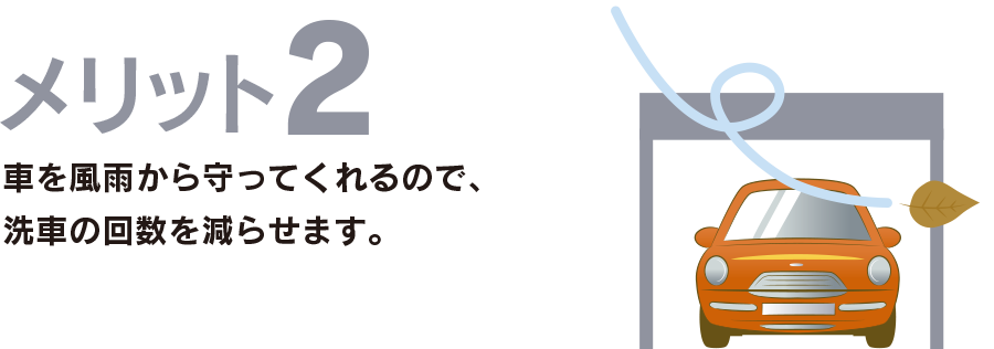 メリット2 車を風雨から守ってくれるので、戦車の回数を減らせます。