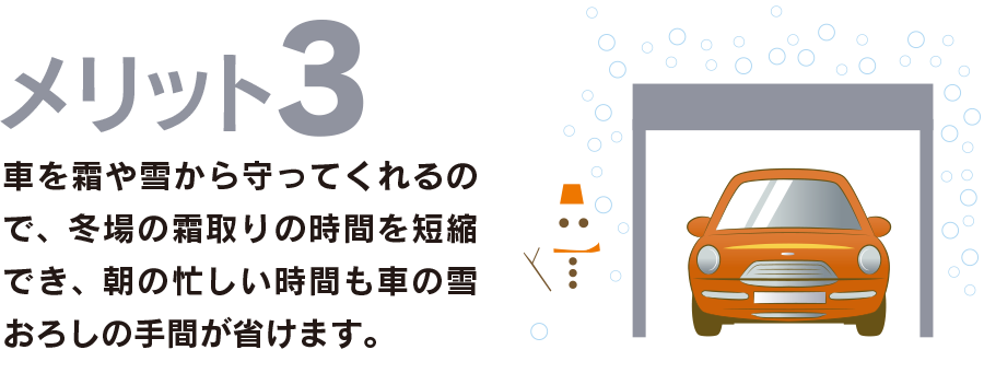メリット3 車を霜や雪から守ってくれるので、冬場の霜取りの時間を短縮でき、朝の忙しい時間も車の雪おろしの手間が省けます。